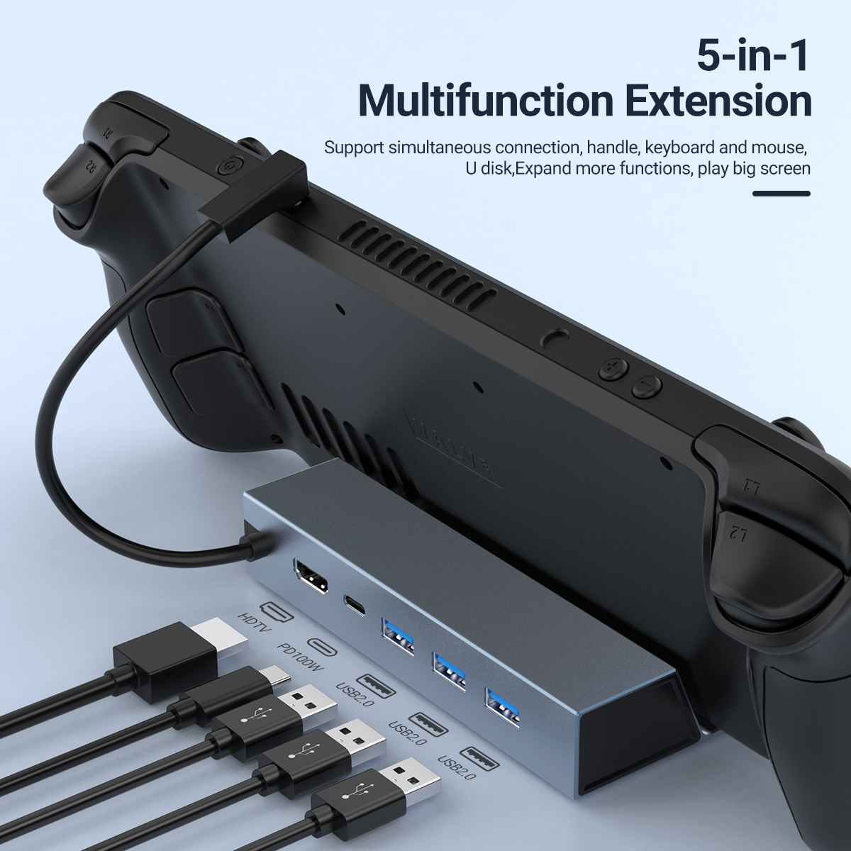 Console Gaming Steam - 5 In 1 USB-C Game Hub