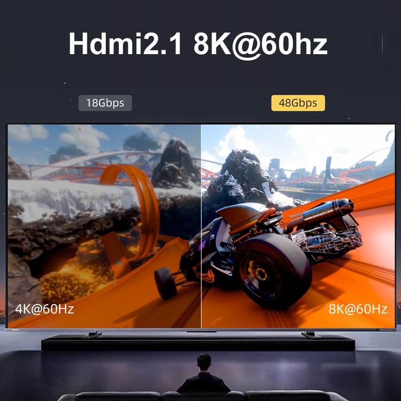 1M/2M/3M HDMI-kompatibles Kabe – Gaming Console Bundle Bewertung und Preis