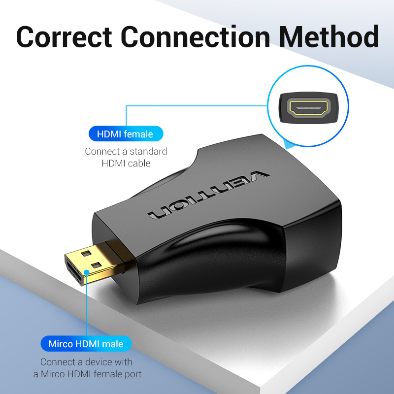 Tions Micro HDMI Adapter 1080P – Gaming Console Bundle Bewertung und Preis