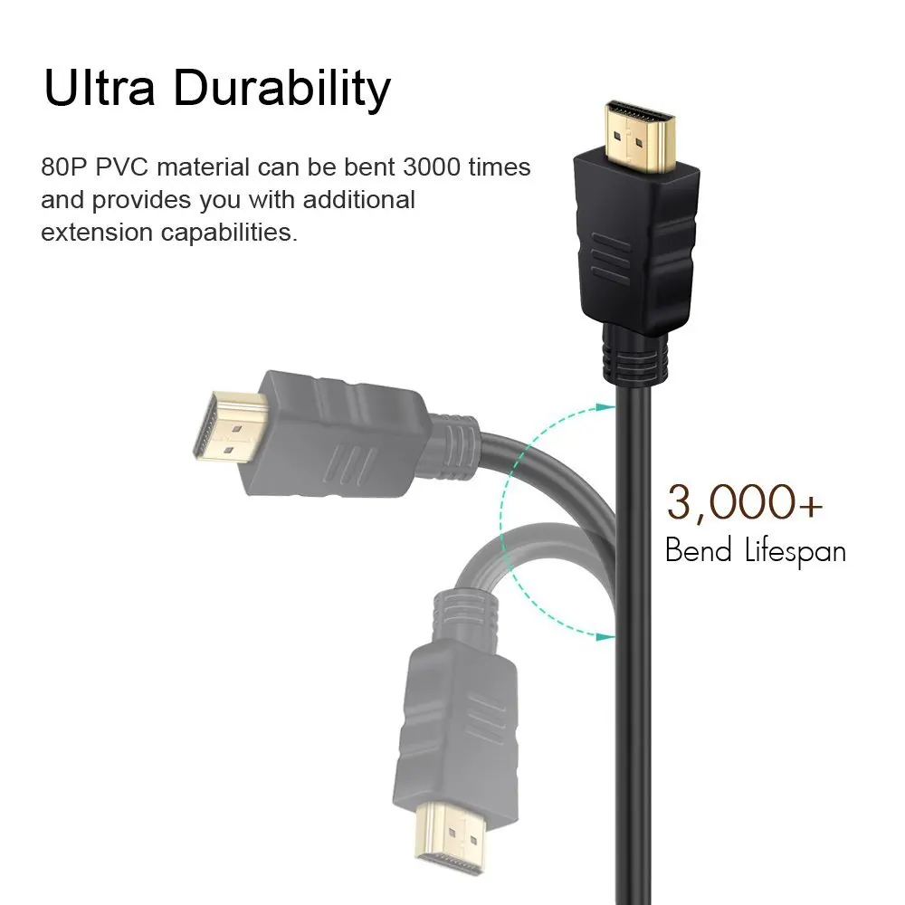 HDMI-kompatibles Kabel 1080p 3 – Gaming Console Bundle Bewertung und Preis