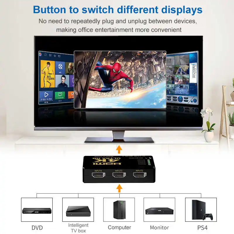 HDMI-kompatibel Schalter 4K Sw – Gaming Console Bundle Bewertung und Preis