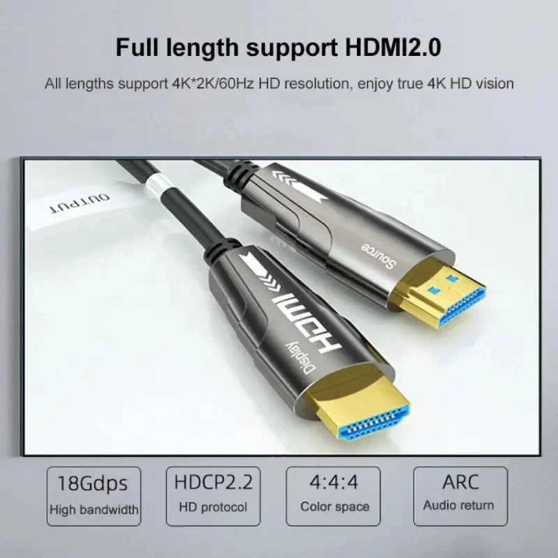 HDMI 2.0 AOC Aktives Glasfaser – Gaming Console Bundle Bewertung und Preis