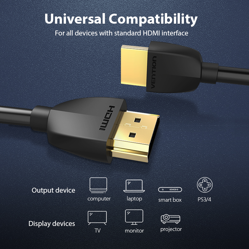 Tions HDMI Kabel Schlanke HDMI – Gaming Console Bundle Bewertung und Preis