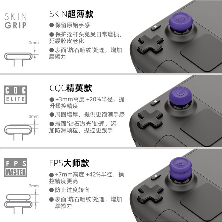Skull&Co. Daumengriff-Set, Kap – Console Gaming Steam Bewertung und Preis