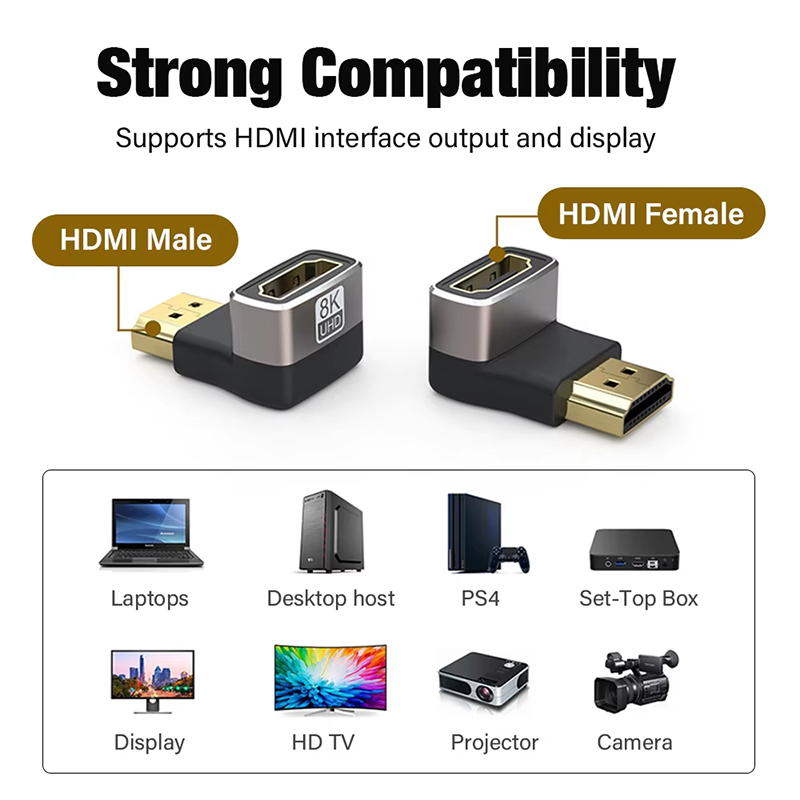 8K HDMI 2.1 Kabeladapter 90 Gr – Gaming Console Bundle Bewertung und Preis