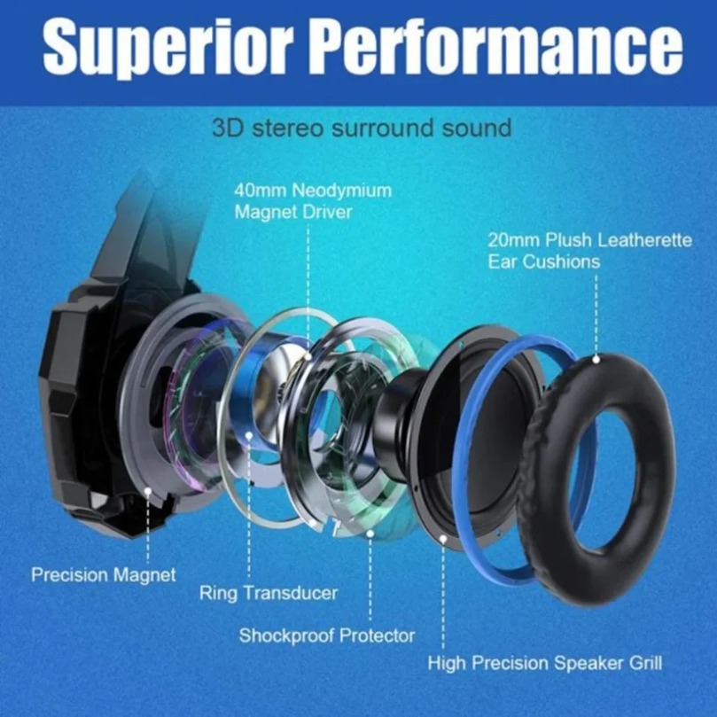 Gaming-Headset, tiefer Bass, S – Gaming Headset Wired Bewertung und Preis