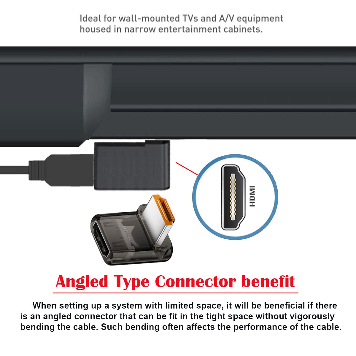 8K HDMI 2.1 Stecker auf Buchse – Gaming Console Bundle Bewertung und Preis