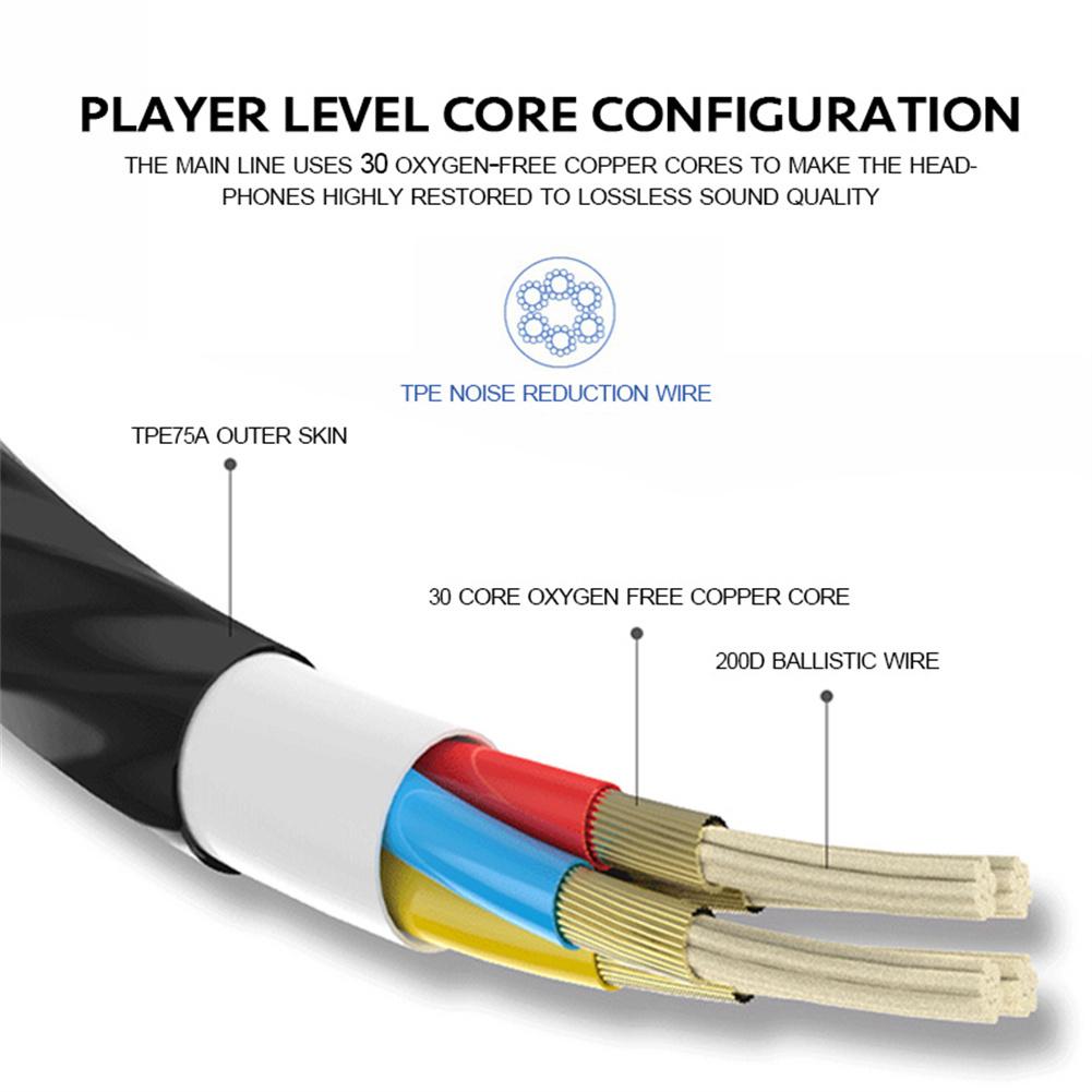 3,5mm Wired Kopfhörer In Ear H – Gaming Headset Wired Bewertung und Preis