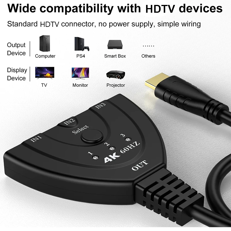 4K 60Hz 3D Mini 3 Port HD Swit – Gaming Console Bundle Bewertung und Preis