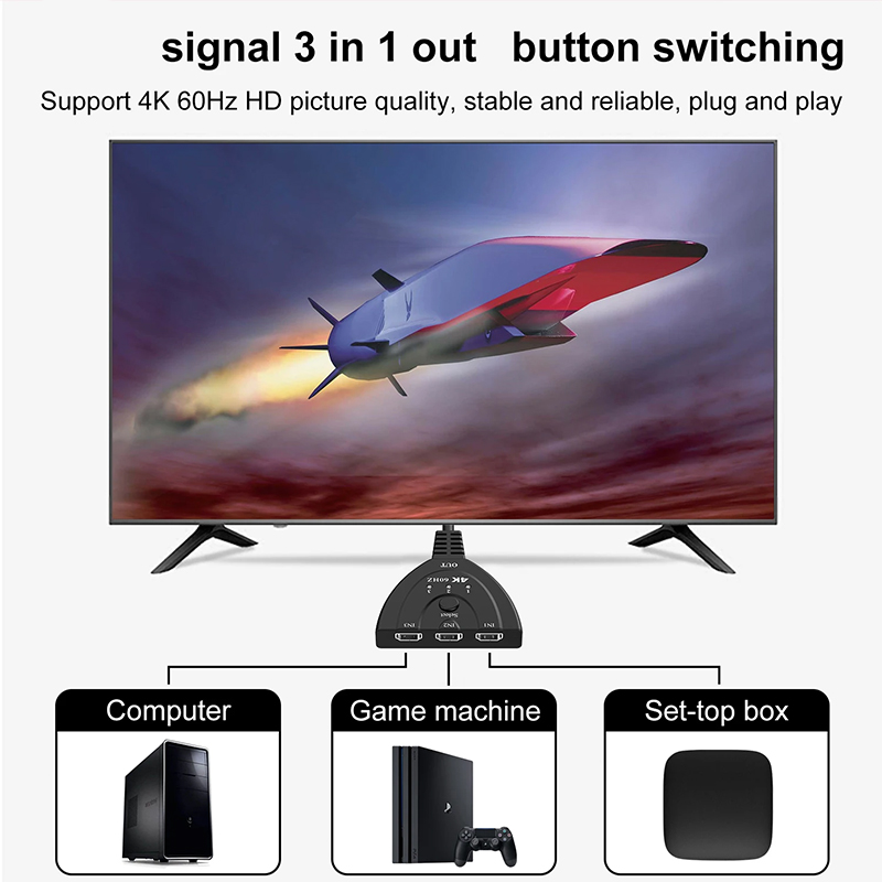 4K 60Hz 3D Mini 3 Port HD Swit – Gaming Console Bundle Bewertung und Preis