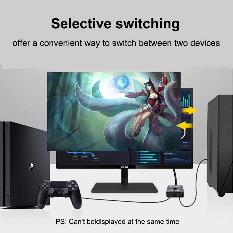 2-Port-HDMI-kompatibler 2.0-Sw – Gaming Console Bundle Bewertung und Preis