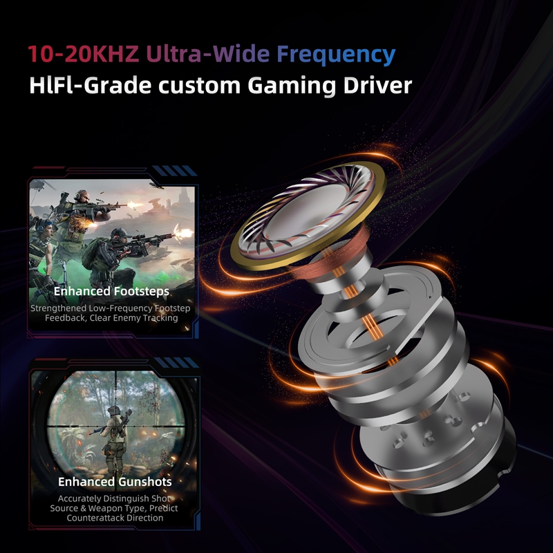    KZ Axas FPS Gaming IEM Kop – Gaming Console For Your Phone Bewertung und Preis